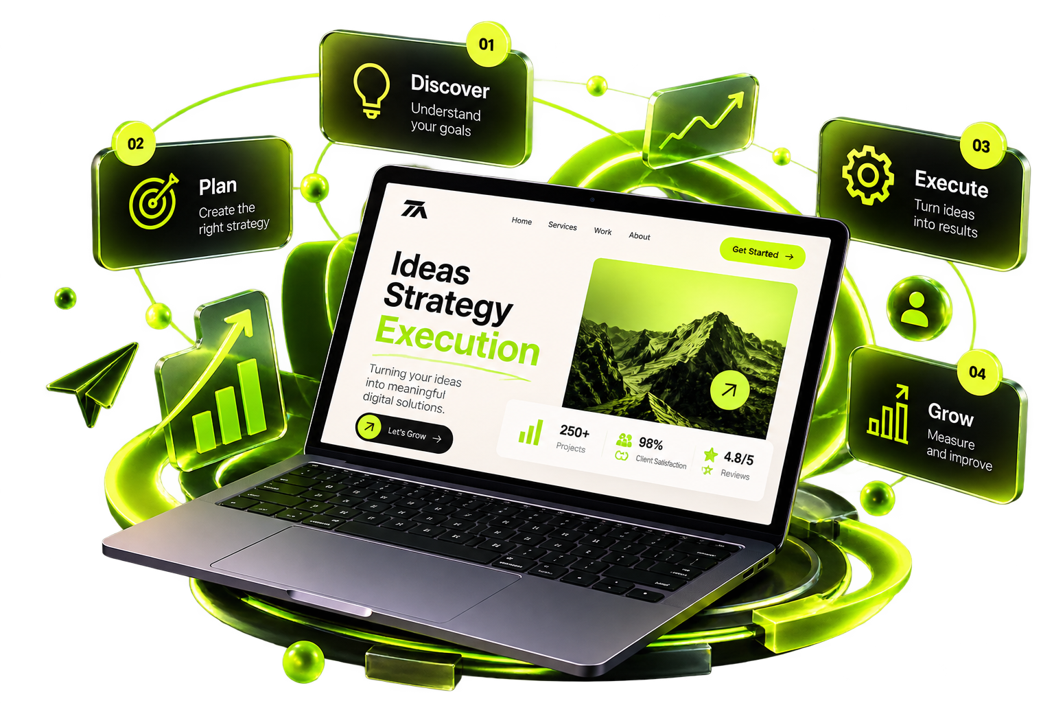 Tech Akhil 3D Laptop Digital Strategy Workflow Discover Plan Execute Grow